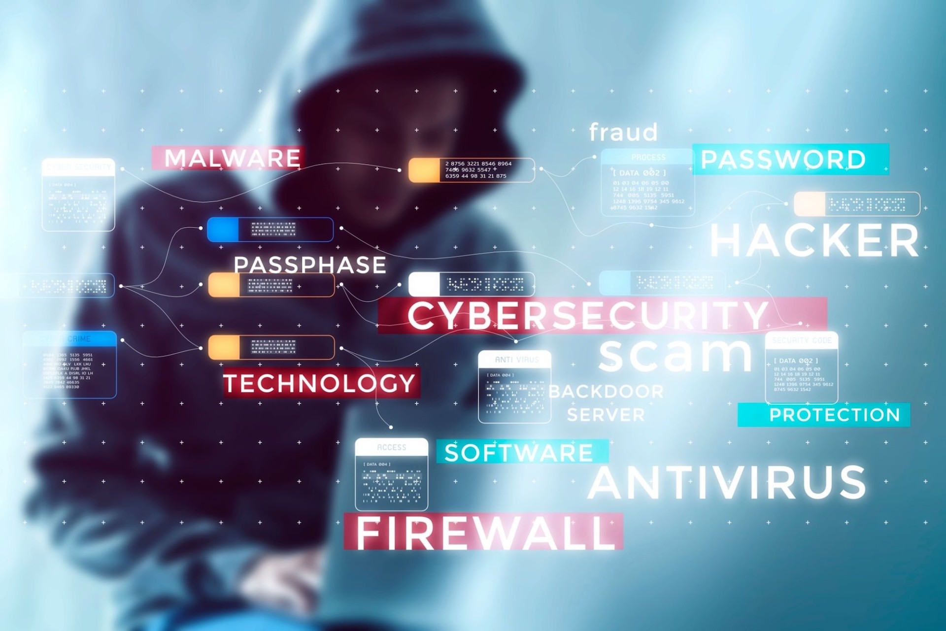 Symbolbild für IT-Sicherheit und Datenschutz in der Softwareentwicklung